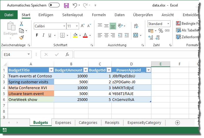 Die Excel-Tabelle mit den Daten der Anwendung ist in der Dropbox gelandet.